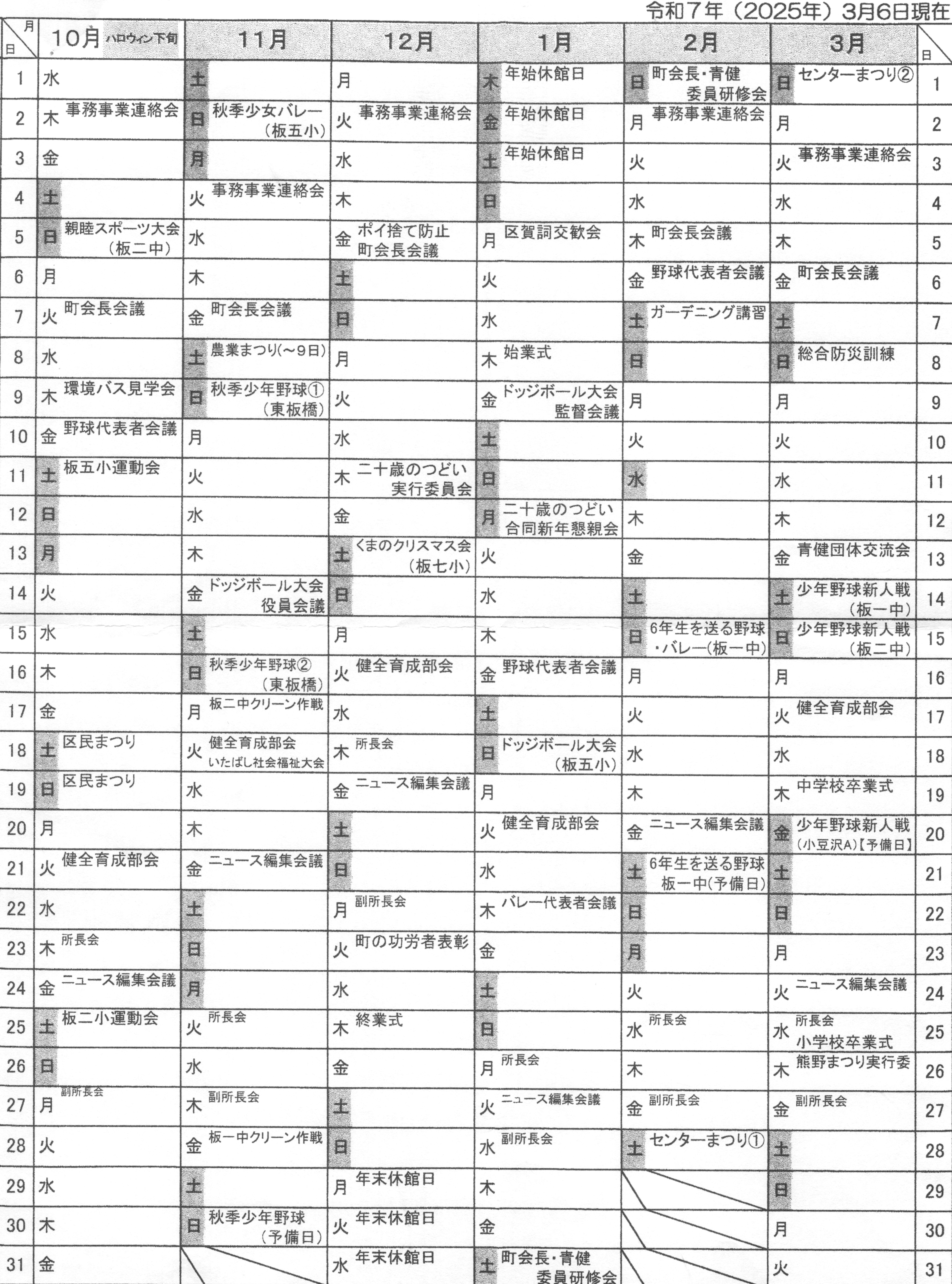 令和７年度熊野支部政権環境等年間予定表２